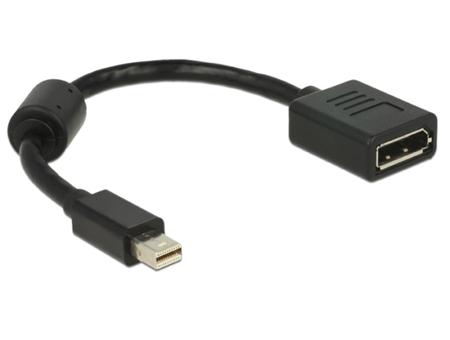 Delock adaptér mini Displayport samec >