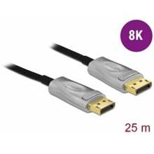 Delock Aktivní optický kabel DisplayPort 1.4 8K