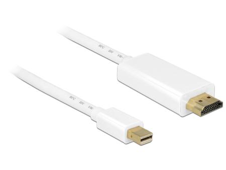 Delock kabel mini Displayport 1.1 samec > HDMI-A