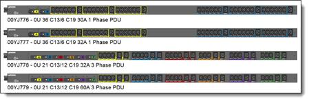 Lenovo 0U 36 C13/6 C19 32A 1 Phase