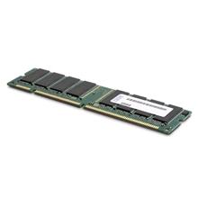 Lenovo ThinkSystem 16GB TruDDR4 2933MHz (2Rx8 1.2V) RDIMM