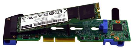 Lenovo ThinkSystem ST50 V2 NVMe M.2 Bracket