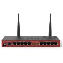 MikroTik RB2011UiAS-2HnD-IN, Ath74K, 128MB RAM,