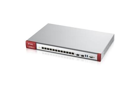 Zyxel ATP800 12 Gigabit user-definable ports,