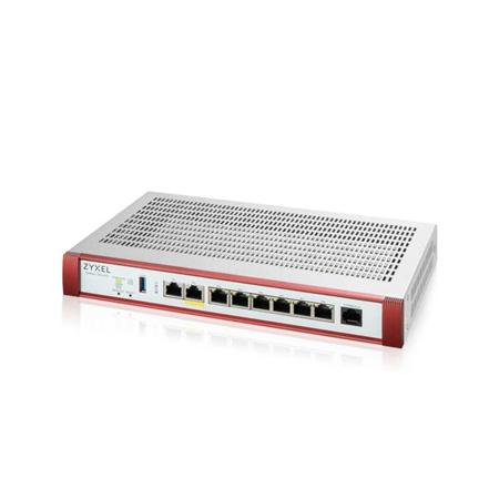 Zyxel USG FLEX200 H Series, User-definable ports