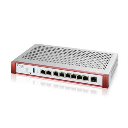 Zyxel USG FLEX200 H Series, User-definable ports