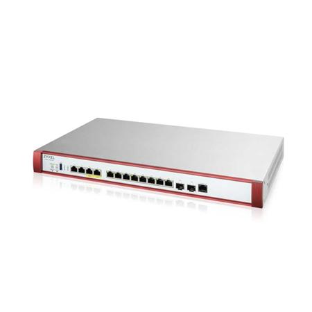 Zyxel USG FLEX700 H Series, User-definable ports